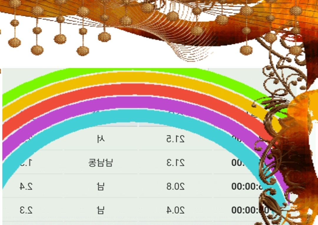홍포 벵에돔
